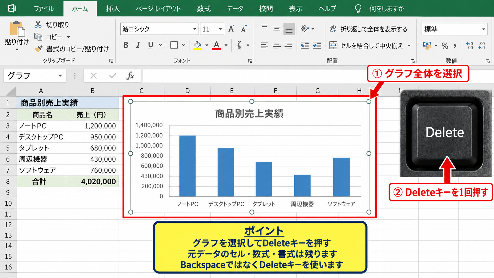 エクセルのグラフを削除する基本操作 - Deleteキーによる削除