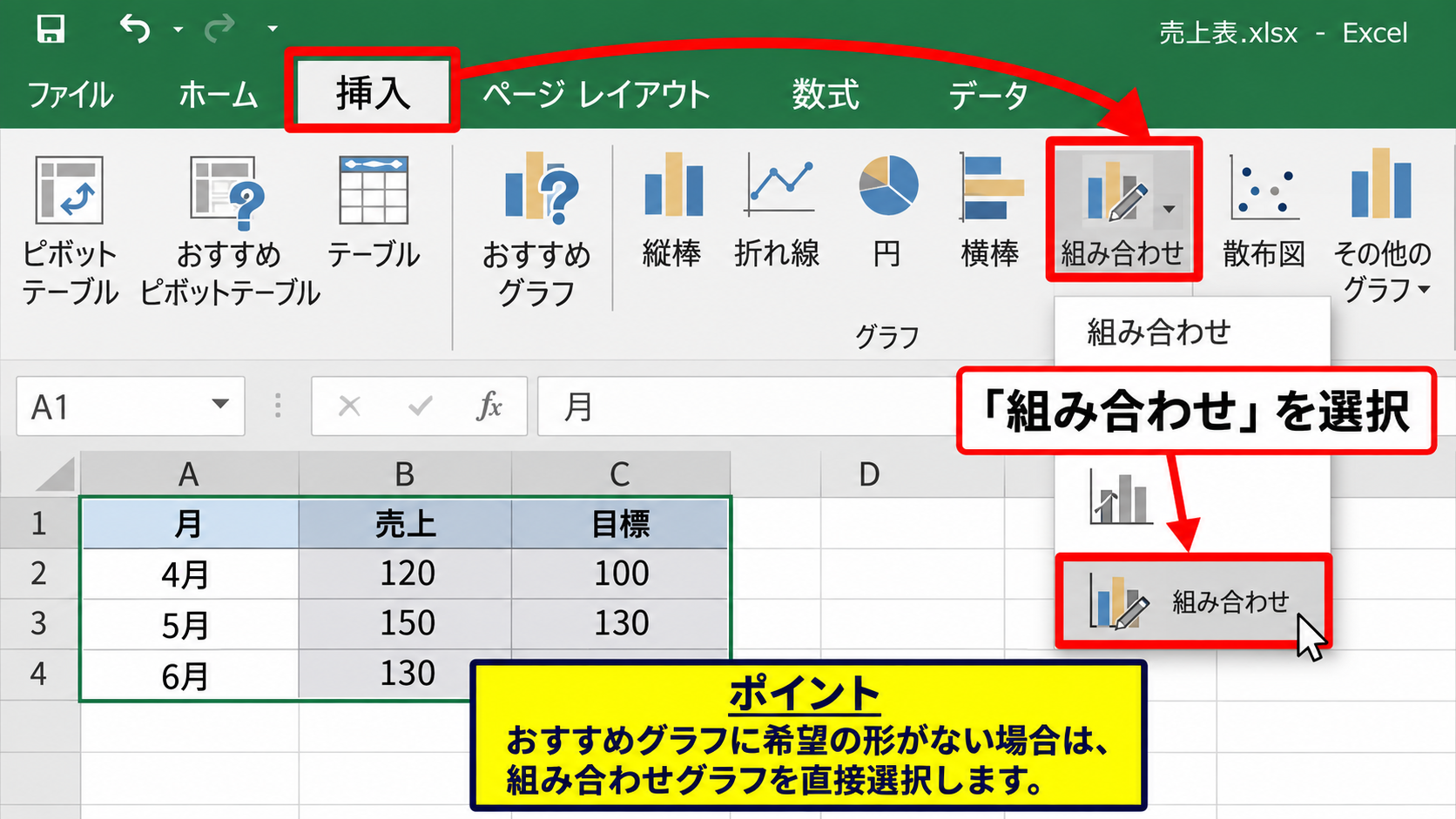 棒グラフと折れ線グラフの作成方法【組み合わせグラフ】 - 挿入タブからのグラフ選択