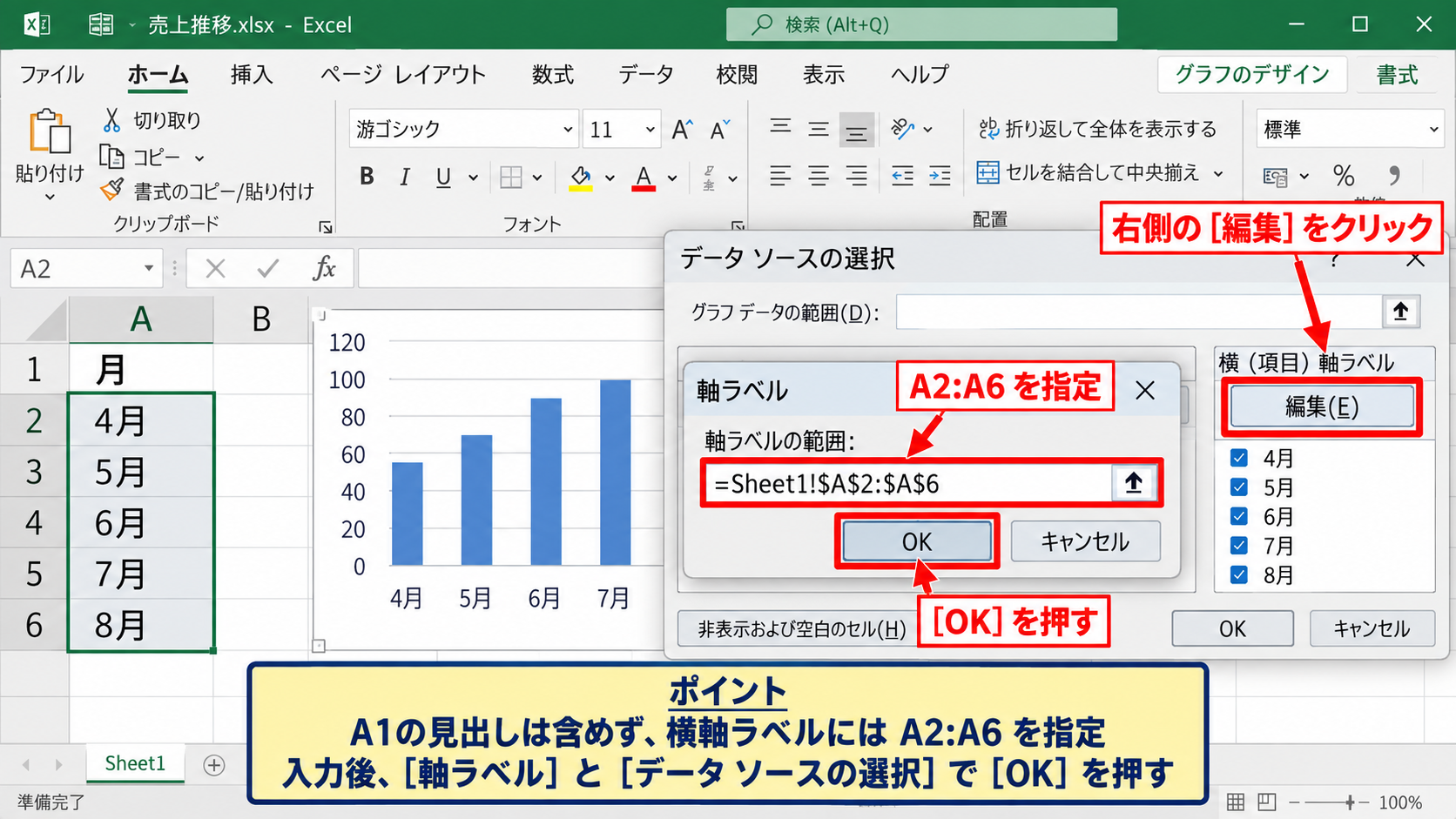 エクセルの折れ線グラフで横軸データを編集する方法 - 横軸ラベル範囲の指定