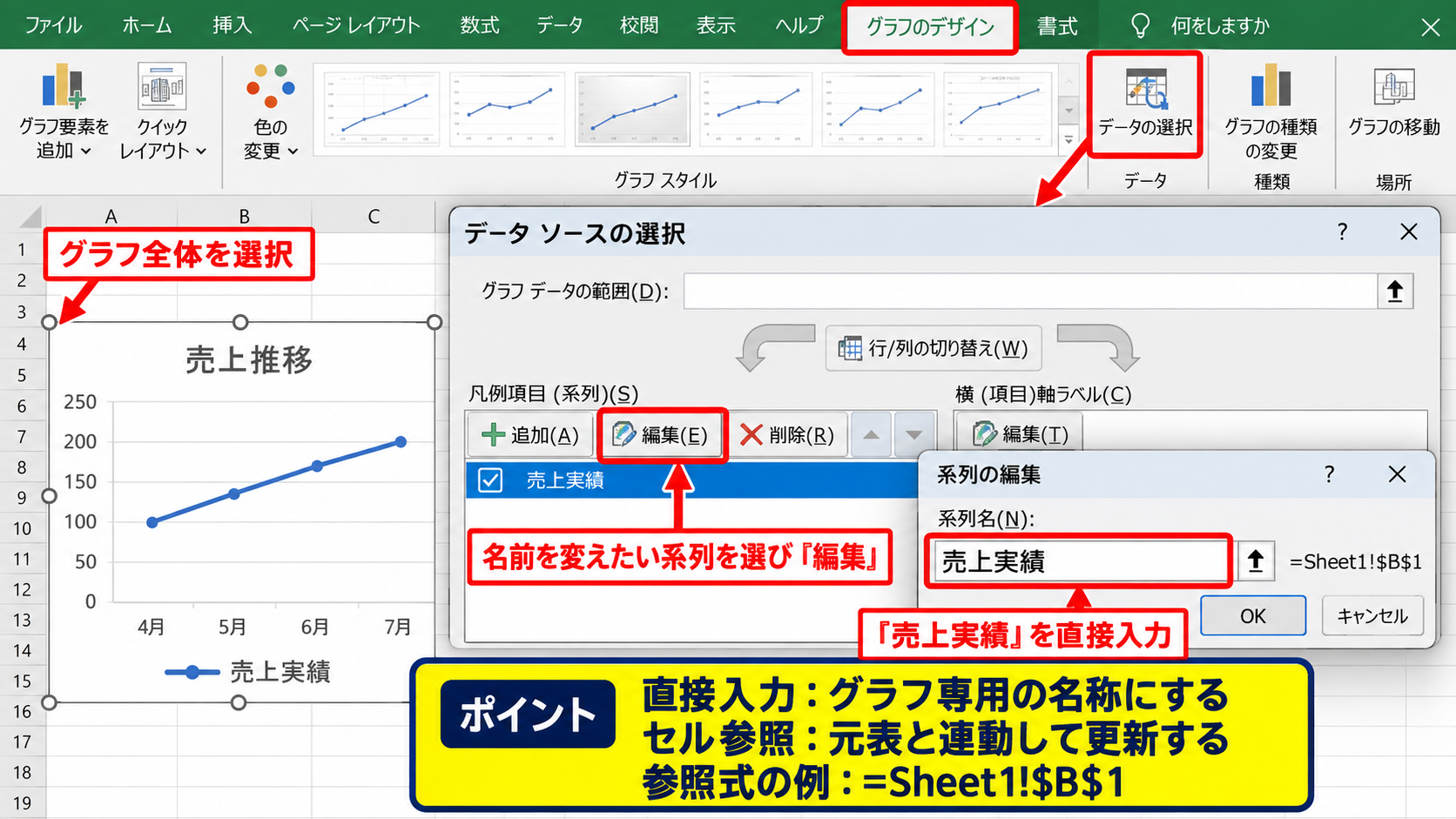 エクセルの折れ線グラフで系列名を変更する方法 - データの選択から系列名を指定する操作