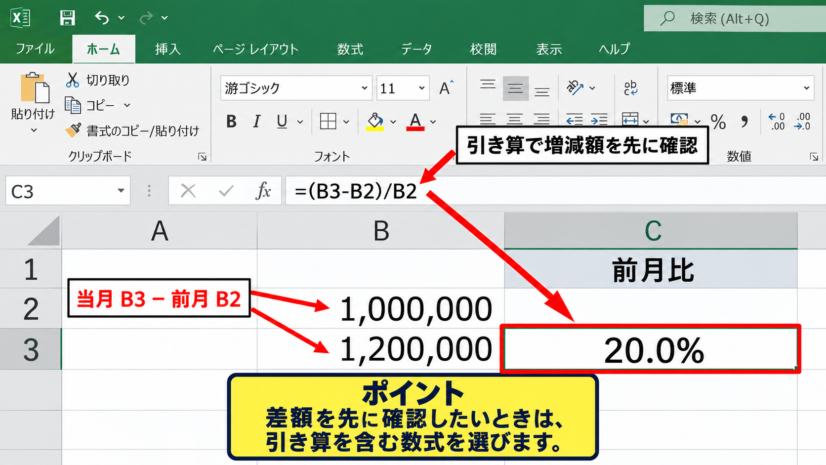 エクセルで前月比を計算する基本数式 - 引き算を先に行う増減率の数式