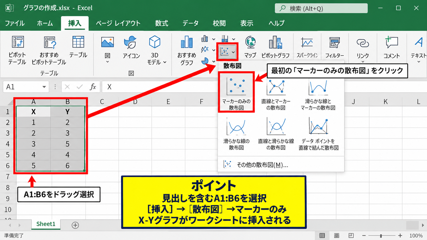 エクセルでX-Yグラフを作る方法【散布図の挿入】 - 散布図メニューの選択操作