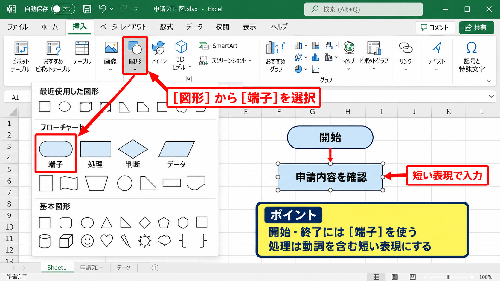 エクセルでフローチャートを作る手順【図形の挿入】 - 開始と処理の図形の挿入【挿入タブの図形】