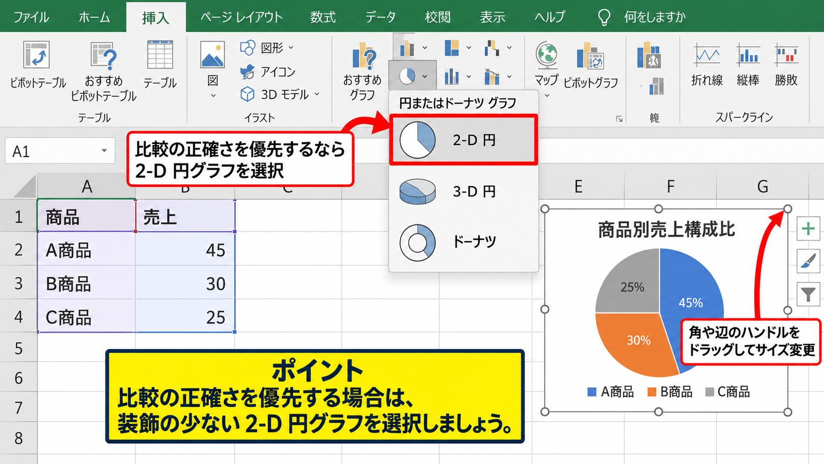 エクセルで円グラフを作成する方法 - 円グラフ種類の選択