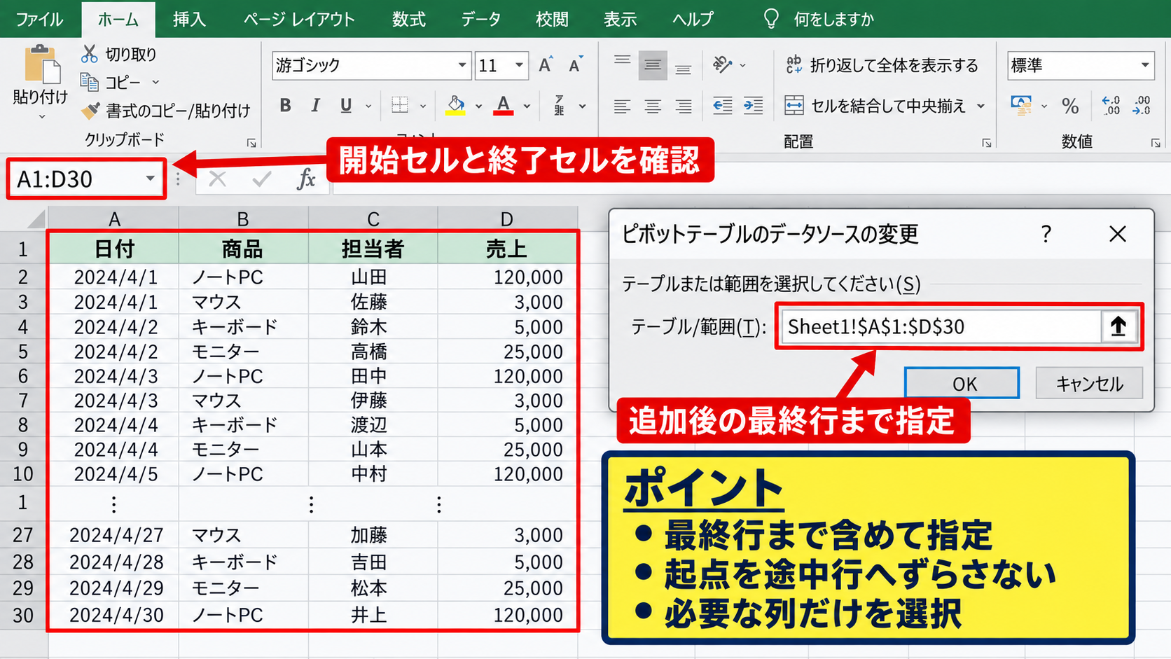 ピボットテーブルのデータ範囲を変更する方法 - 追加行を含める範囲の指定