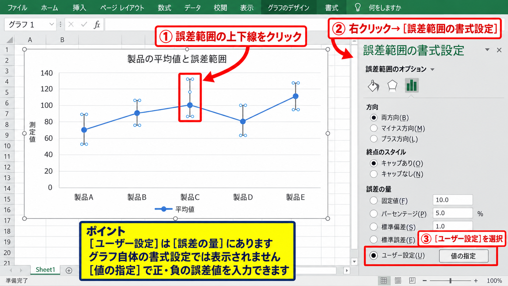 エクセルで誤差範囲をユーザー設定する方法 - その他のオプション画面の表示