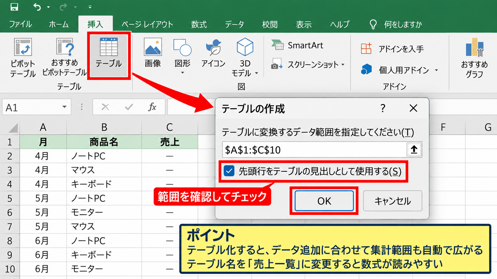 エクセルの集計表を作る基本手順 - テーブル化による集計範囲の固定