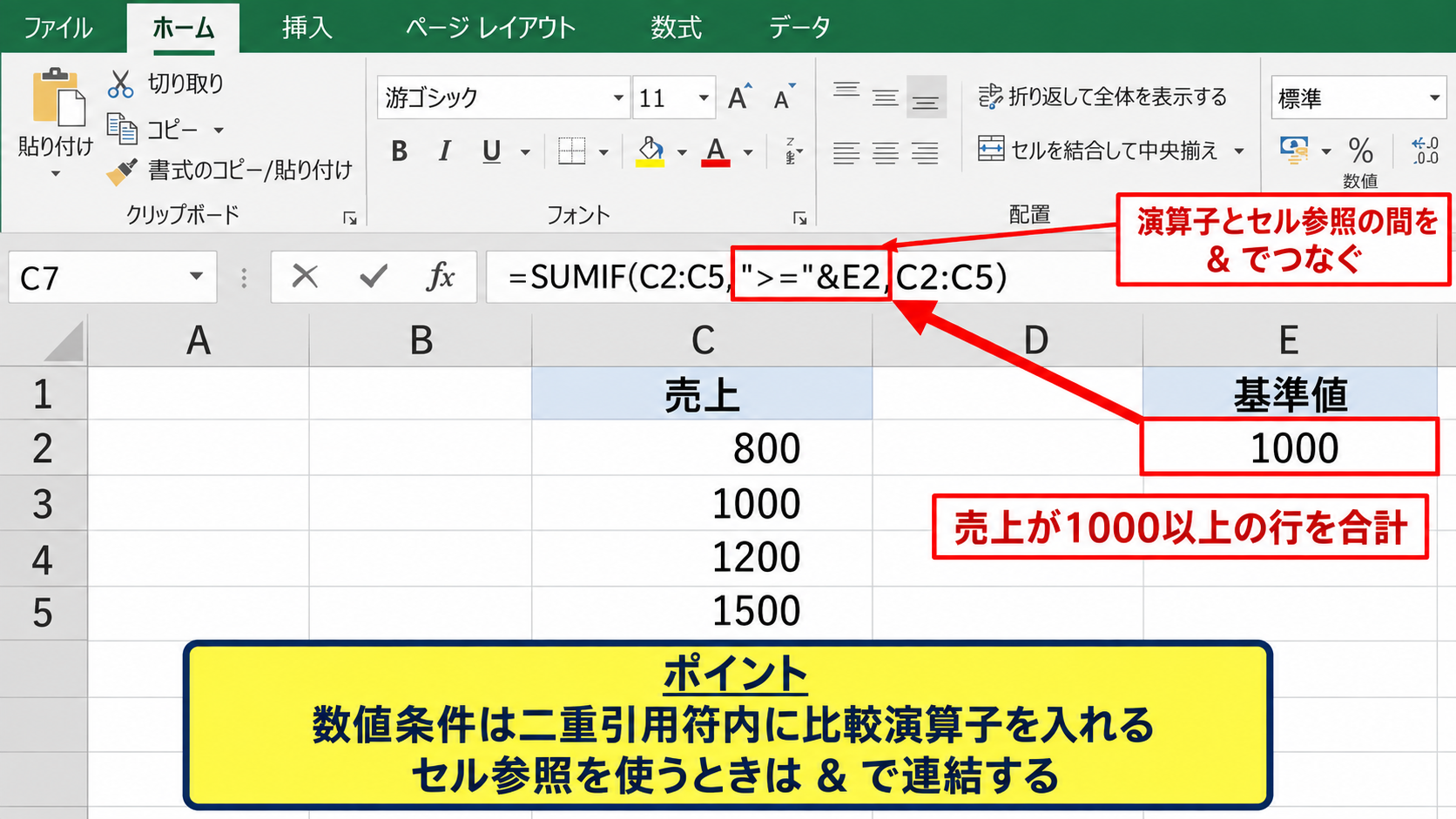 SUMIF関数による1条件の合計方法 - 数値条件と比較演算子の指定