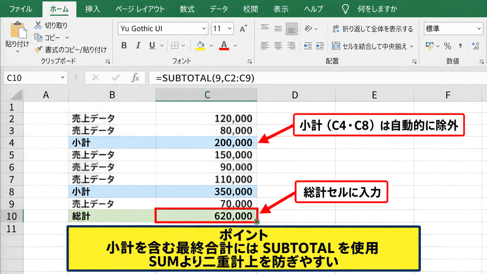 SUBTOTAL関数による小計と総計の計算方法 - 総計行へのSUBTOTAL関数の入力