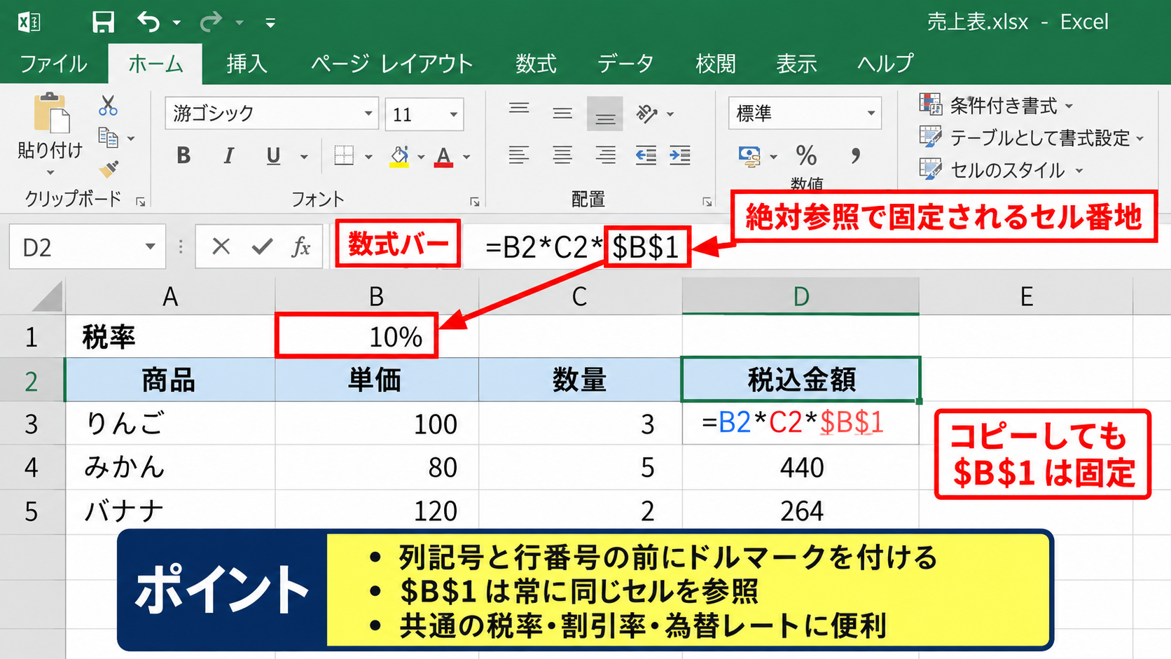 エクセルの絶対参照と相対参照の使い分け - 絶対参照で固定されるセル番地