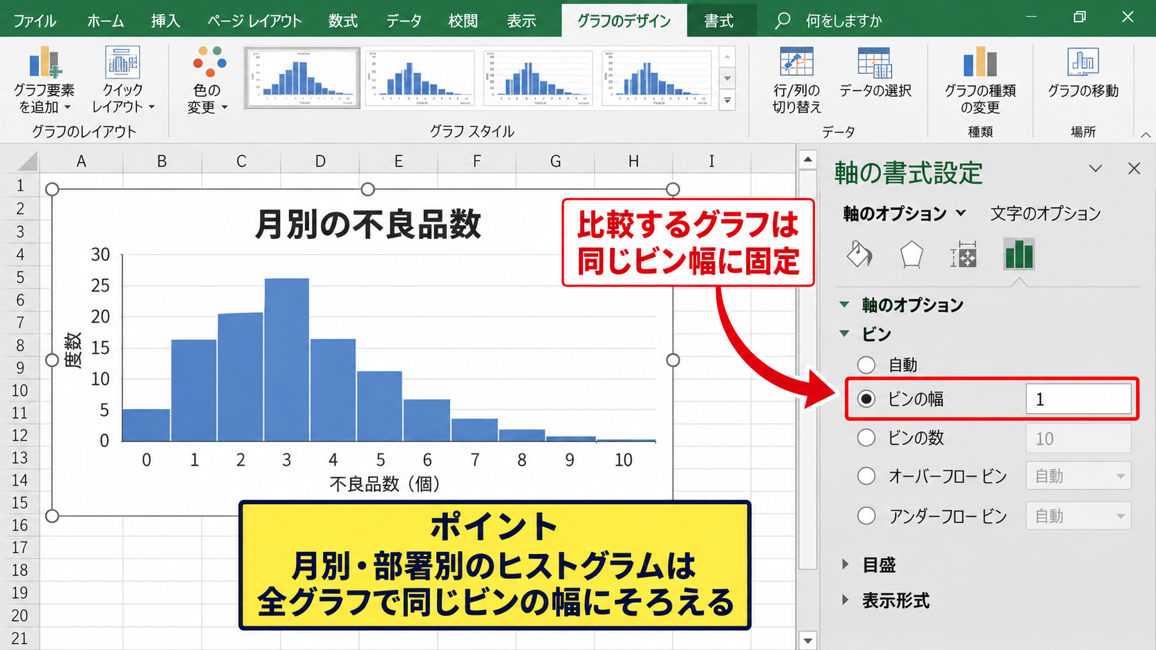 エクセルでヒストグラムの横軸を整数にするビン幅の設定 - 自動設定から手動設定へ切り替える判断