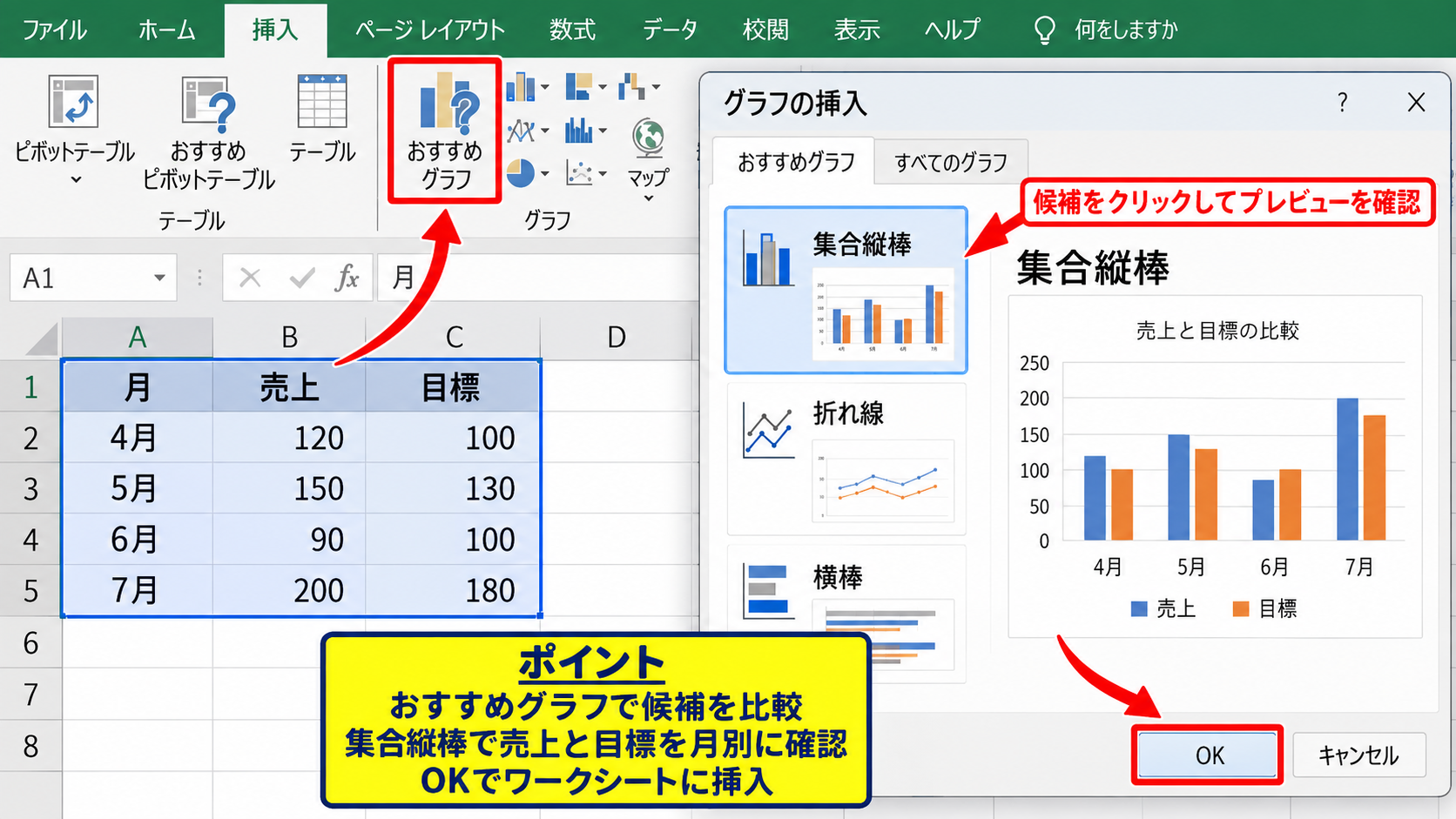 エクセルでグラフを作成する基本操作 - おすすめグラフの挿入
