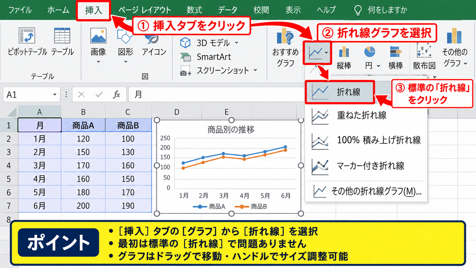 エクセルで折れ線グラフを作成する方法【基本の挿入手順】 - 挿入タブから折れ線グラフの選択
