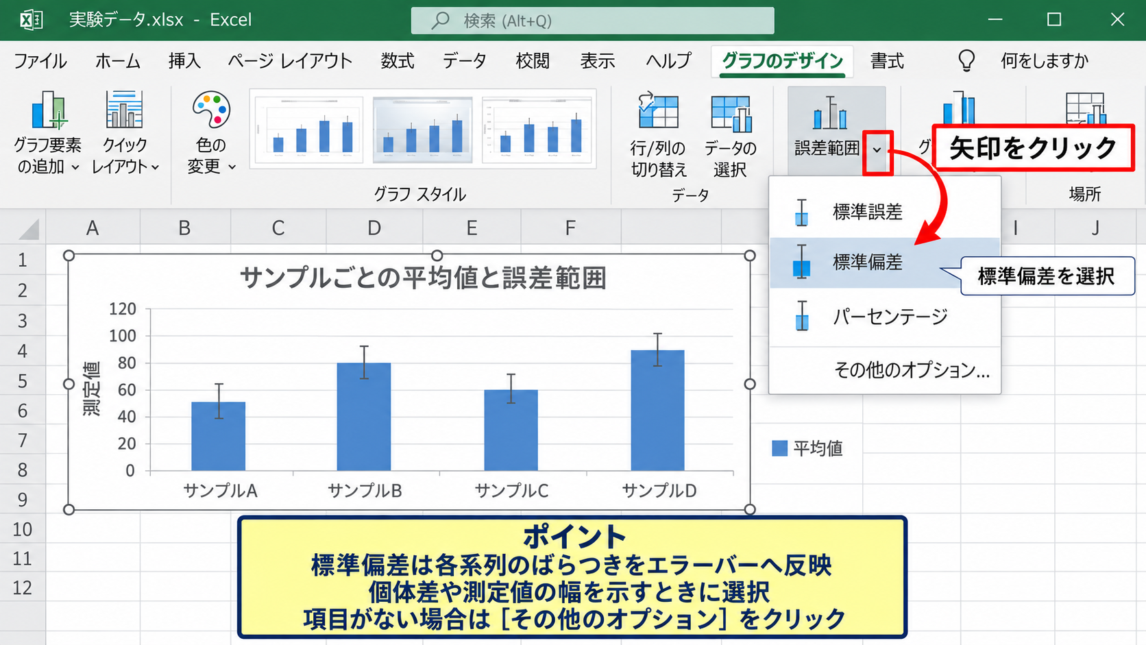 エクセルのグラフに標準偏差のエラーバーを追加する方法 - 誤差範囲メニューからの標準偏差の指定