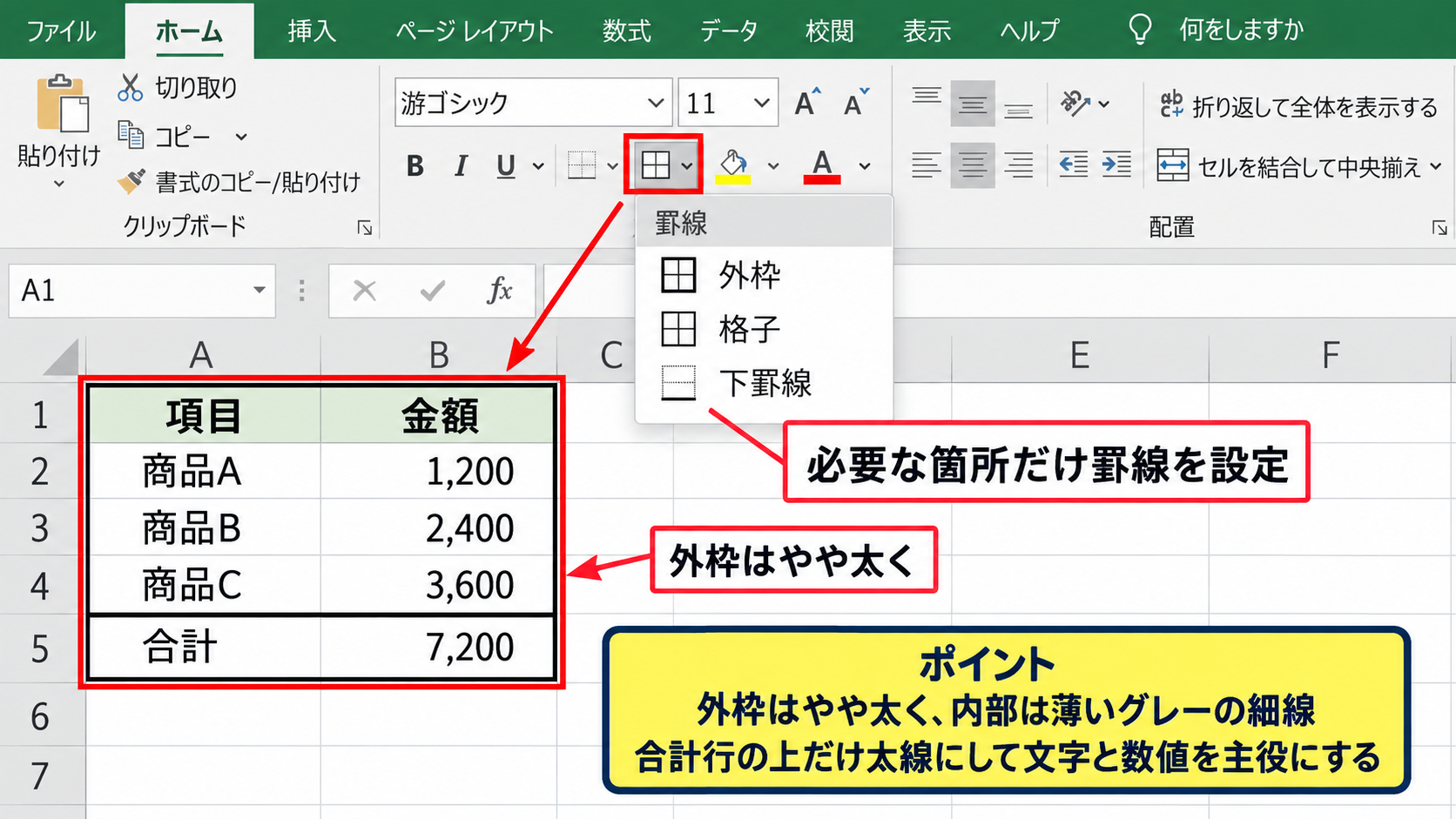 エクセルで見やすい表を作る方法2【罫線と配置と表示形式の調整】 - 罫線の太さと色の使い分け