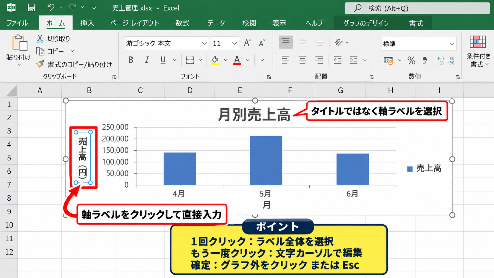 軸ラベルの文字を編集する手順 - ラベルをクリックして直接入力する方法