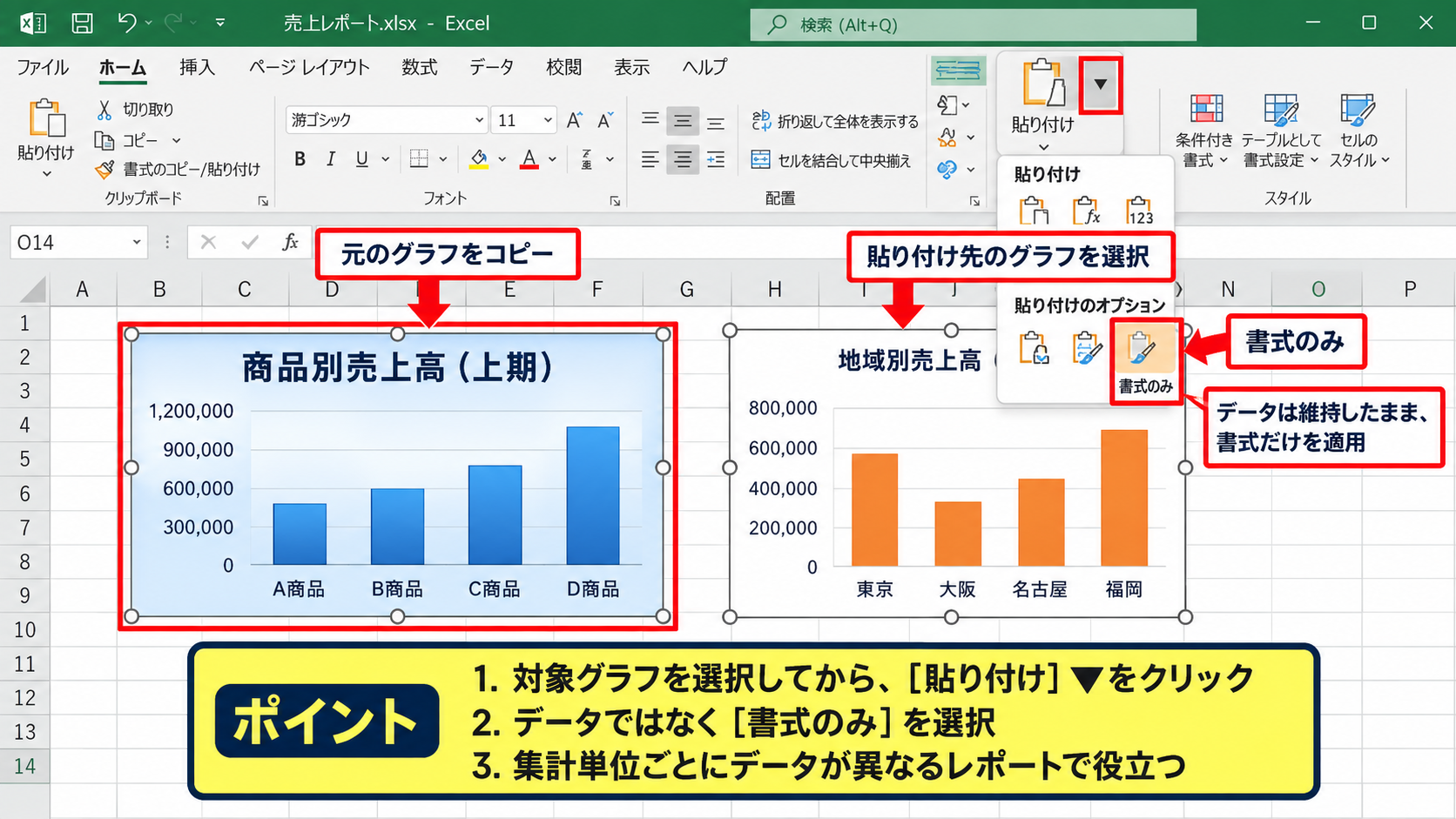 グラフの書式コピーとデザインの統一 - 書式のコピーと貼り付けの選択