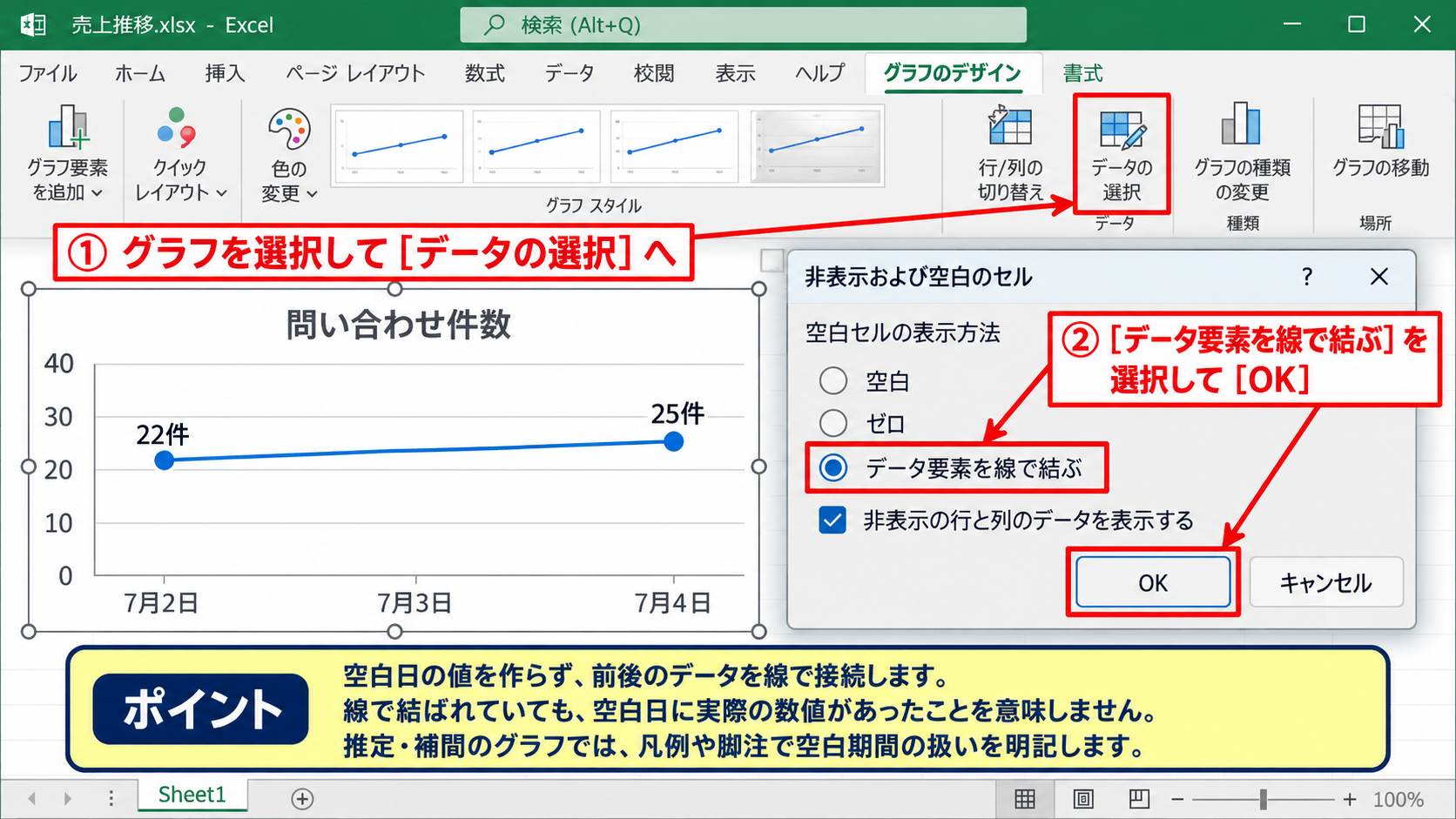 空白セルを線でつなぐ表示 - データ要素を線で結ぶ選択