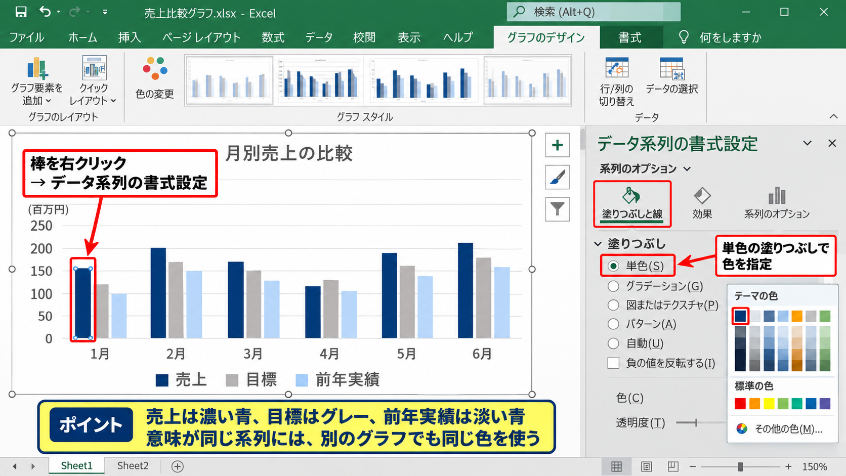 グラフの色分けと強調表示 - 系列ごとの配色ルール