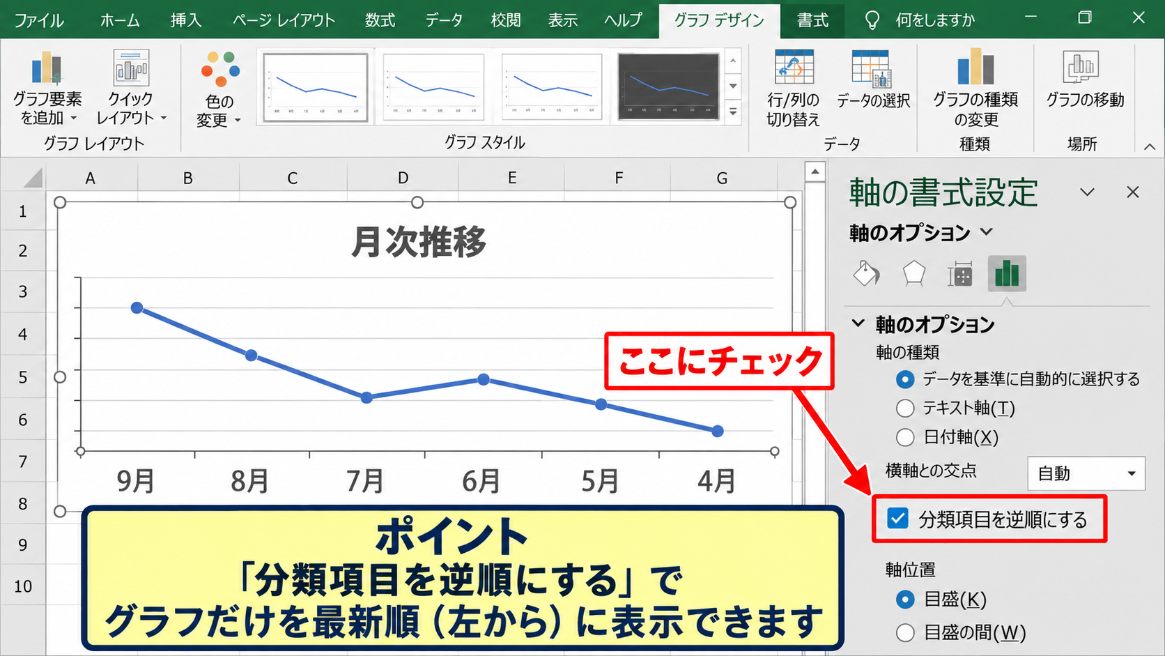 横軸の項目を逆順に並べる設定 - カテゴリ軸の逆順設定