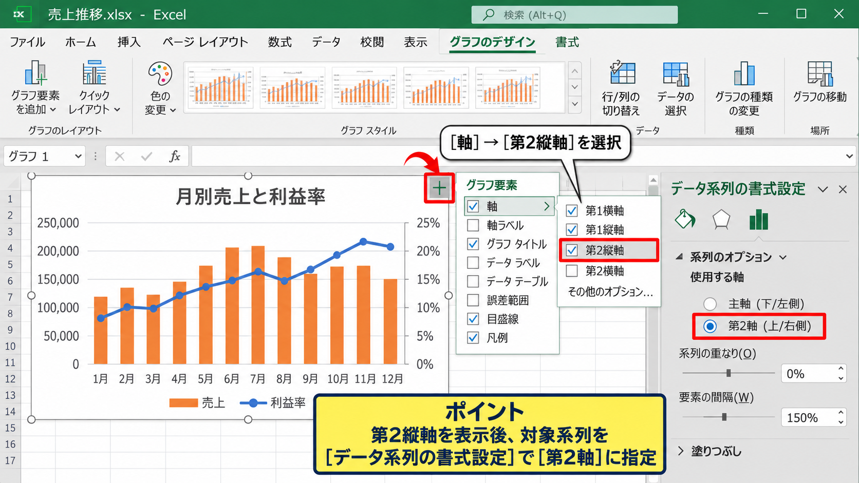 グラフ要素から第2軸を追加する手順 - グラフ要素の追加から縦軸を表示する操作
