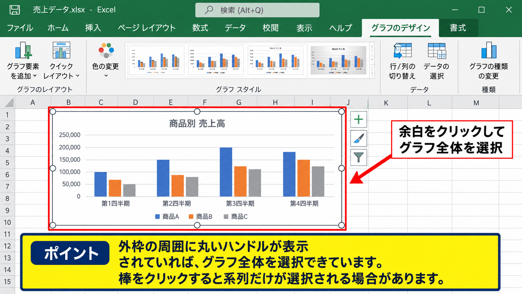 既存グラフの種類変更【棒から折れ線】 - グラフ全体の選択