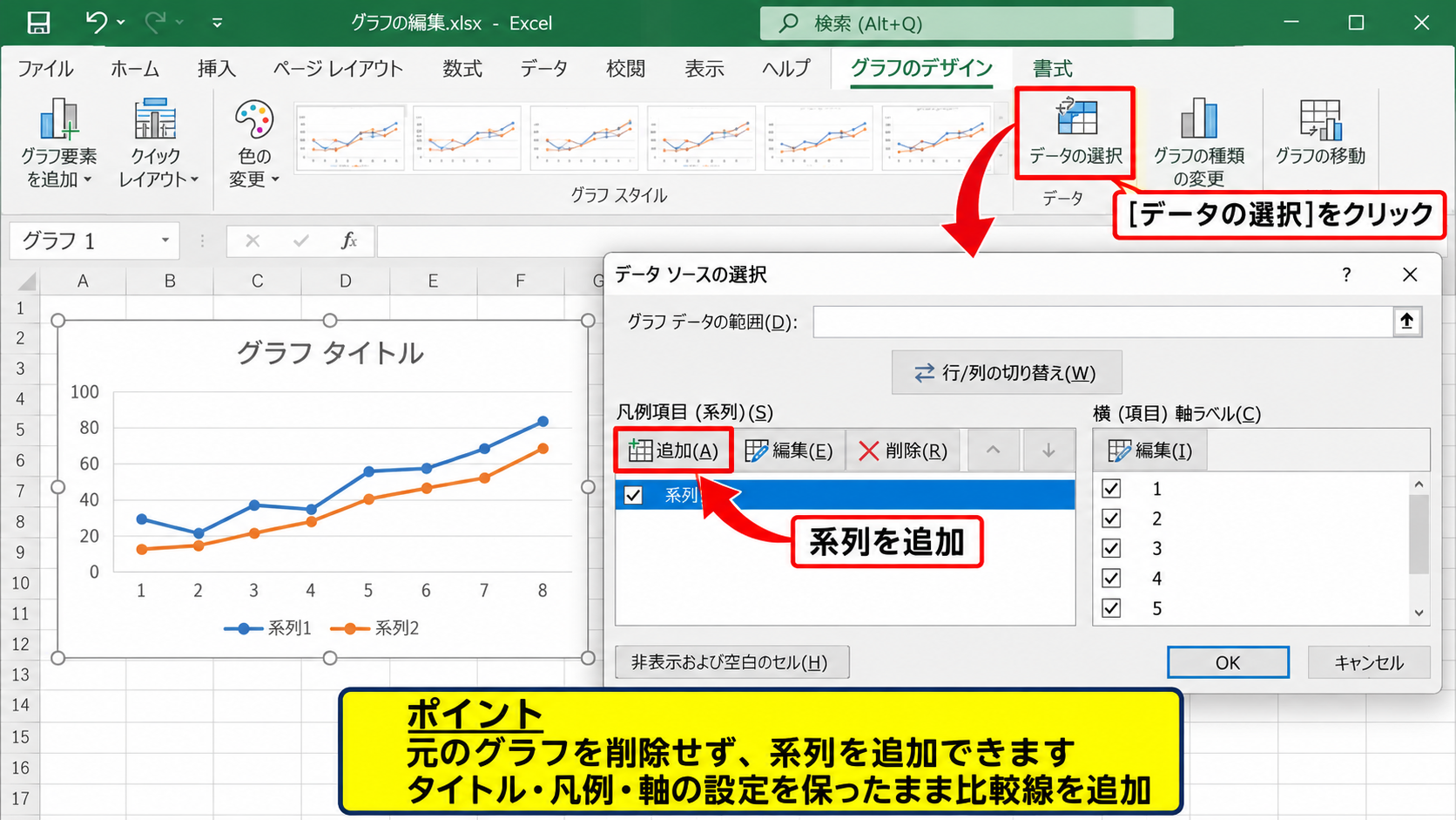 既存グラフに2本目の線を追加する方法【データの選択】 - グラフ要素からのデータ選択画面