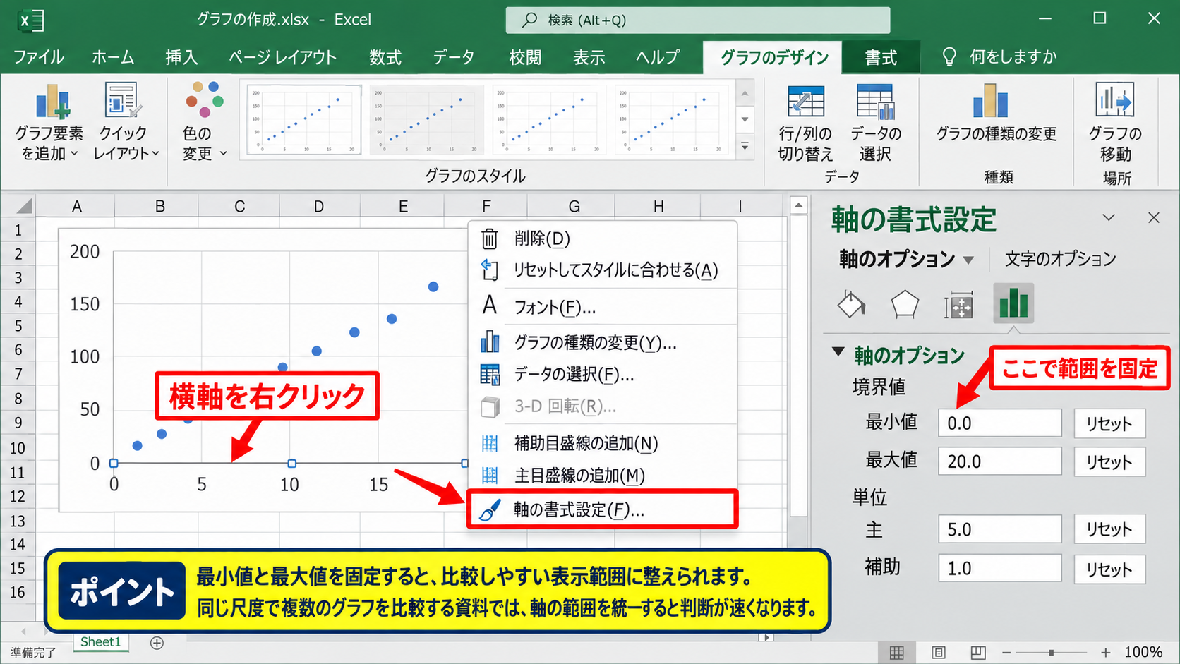 横軸の数値を最小値と最大値で変更する方法 - 軸の書式設定
