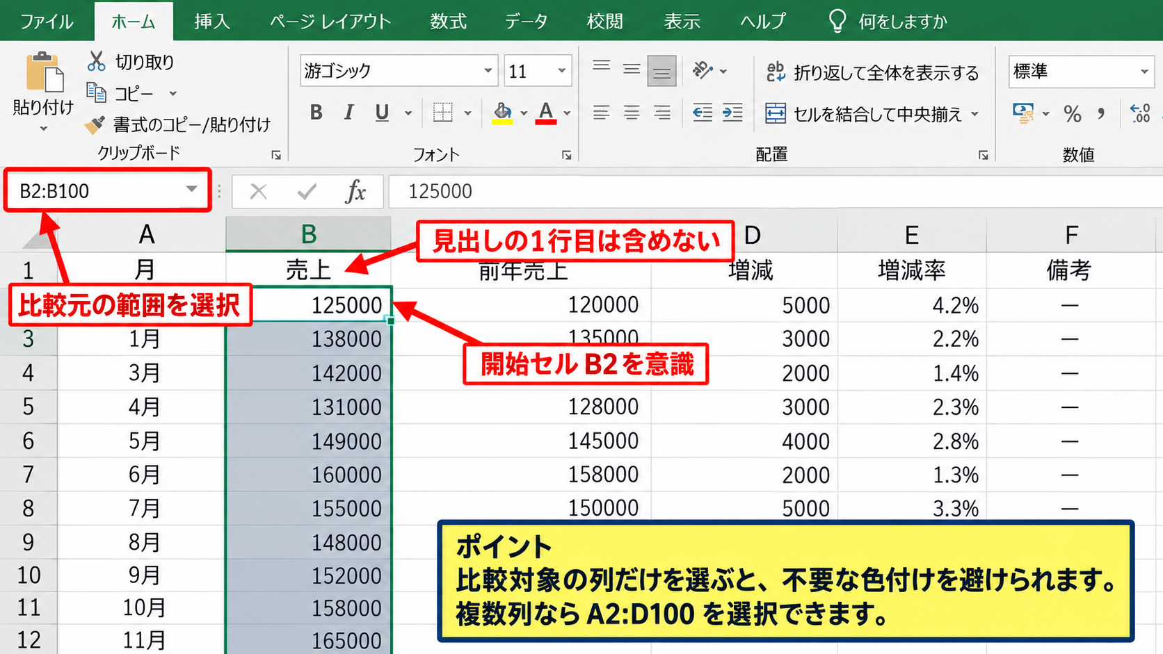 条件付き書式による差分の色分け - 比較するセル範囲の選択