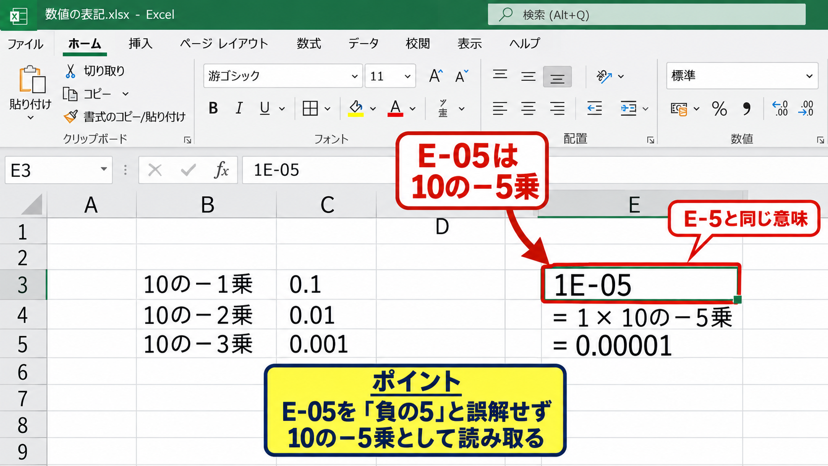 e－5と－5乗の意味 - Eの後ろにある数字の読み方