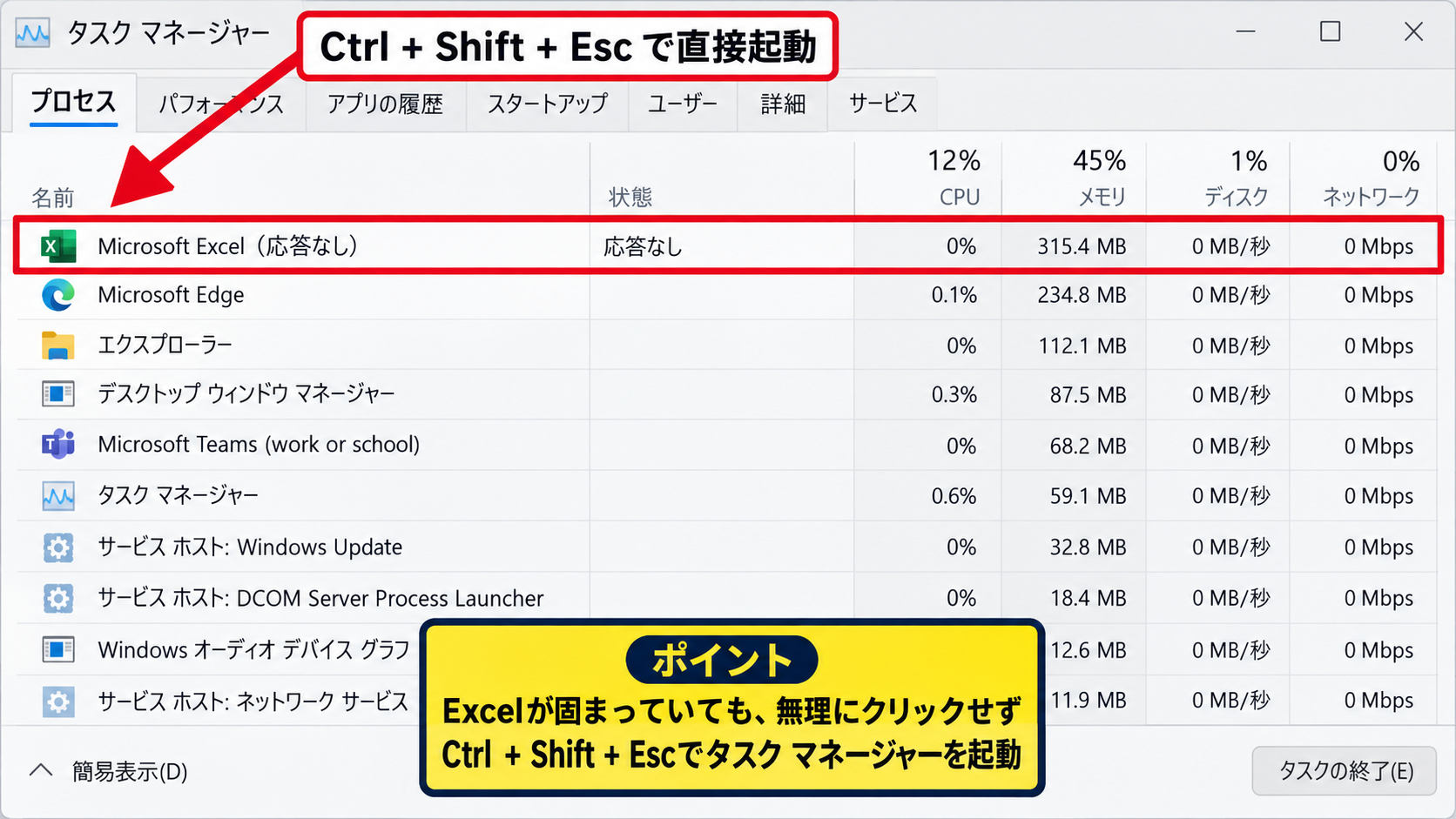 タスクマネージャーによるエクセルの強制終了 - タスクマネージャーの起動