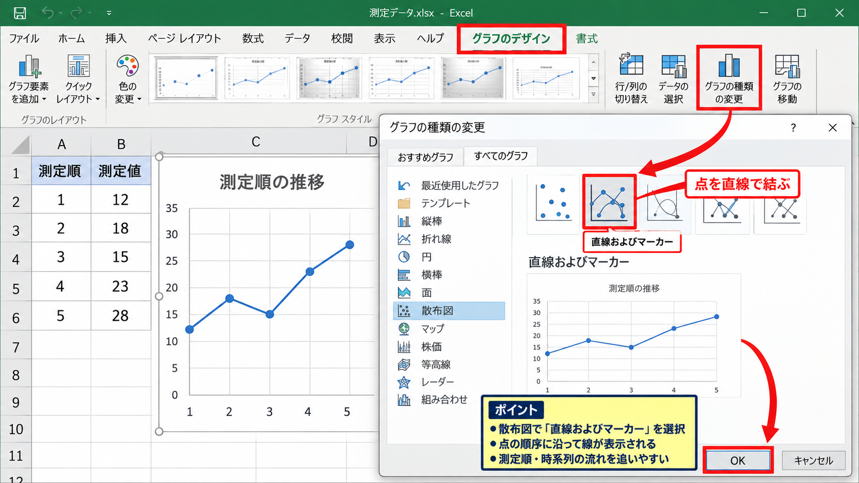 散布図に線を追加する方法【直線と平滑線】 - 直線でマーカーを結ぶ設定