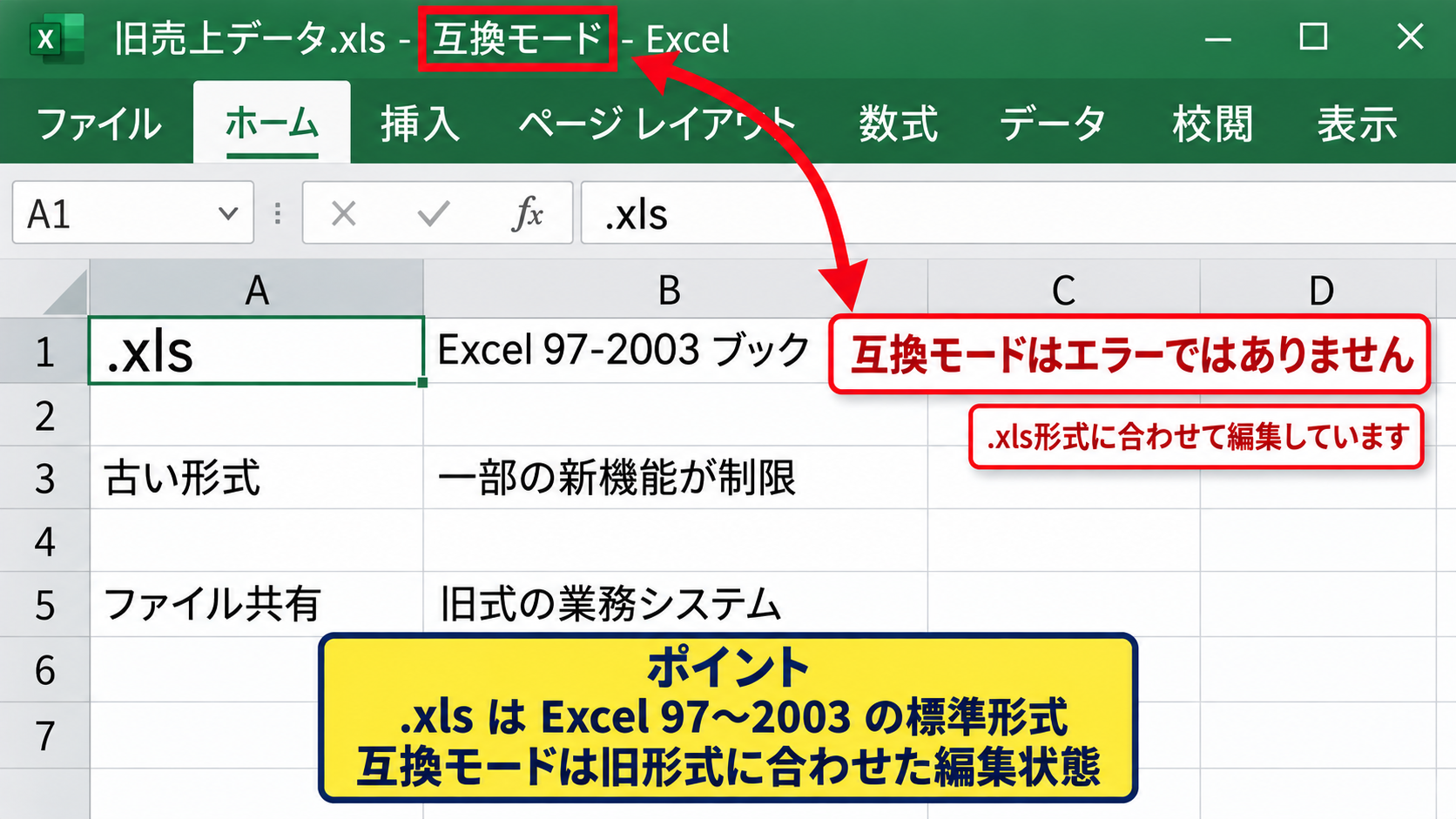 .xlsと.xlsxの形式の違い - .xlsが示す旧Excelブック形式