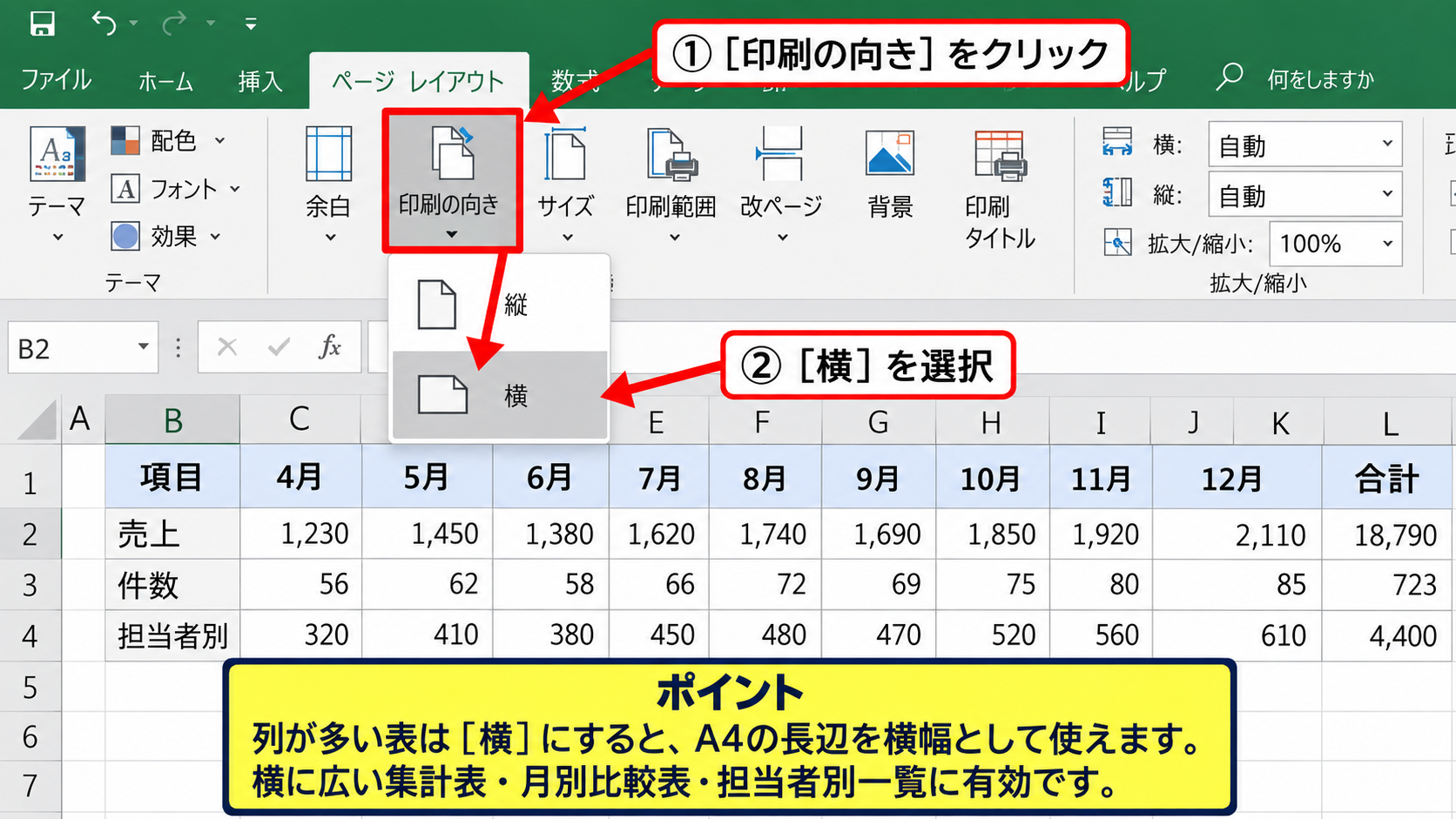 エクセルの横向き印刷と拡大縮小設定 - 印刷の向きを横に変更する操作