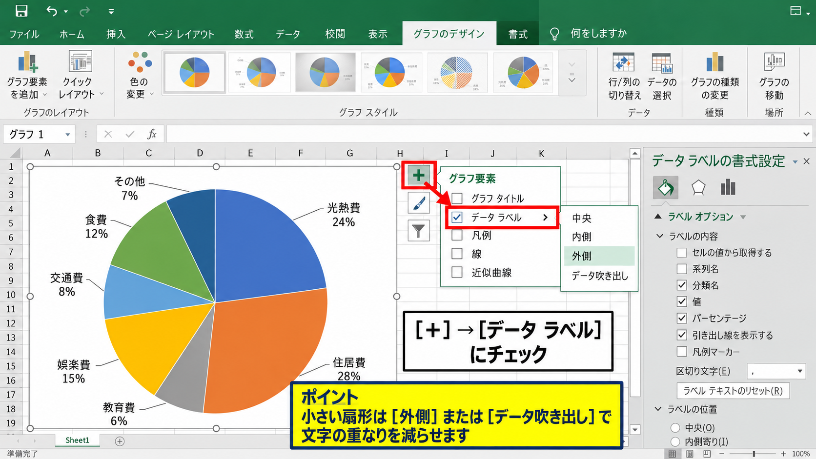 円グラフに項目名と数値を表示する設定 - グラフ要素からデータラベルを追加する操作