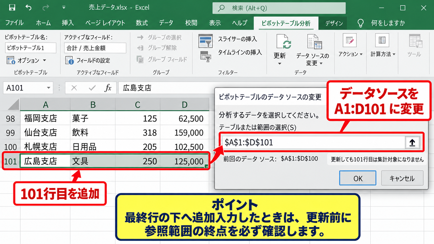 元データを追加した後に更新だけで反映する条件 - 最終行の外側へレコードを追加した場合