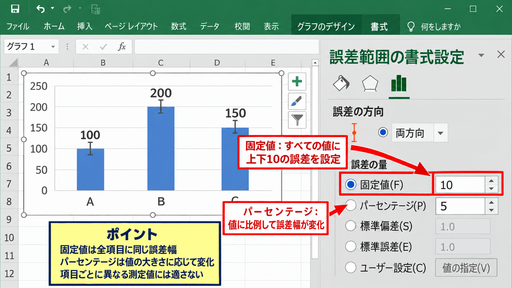 誤差範囲の種類と使い分け - 固定値とパーセンテージ