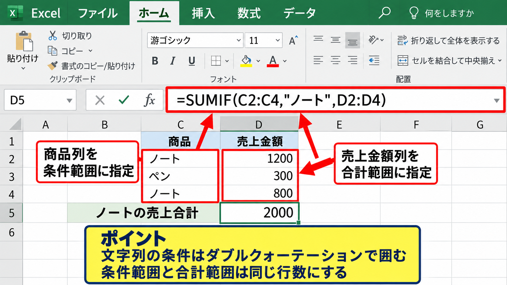 SUMIF関数による条件別集計 - 商品名を条件にした売上集計