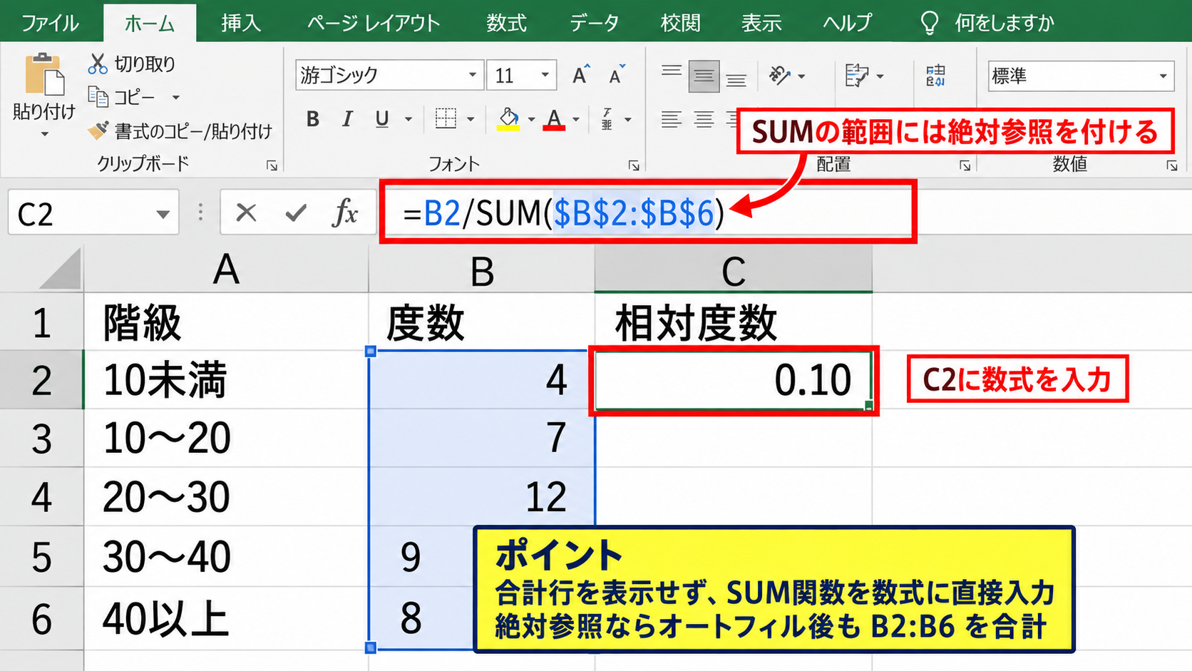 相対度数を関数で求める計算式 - SUM関数を分母に入れる方法