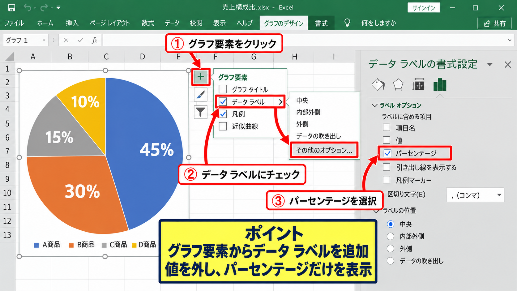 割合とパーセントを表示するデータラベル - グラフ要素から割合を追加する操作
