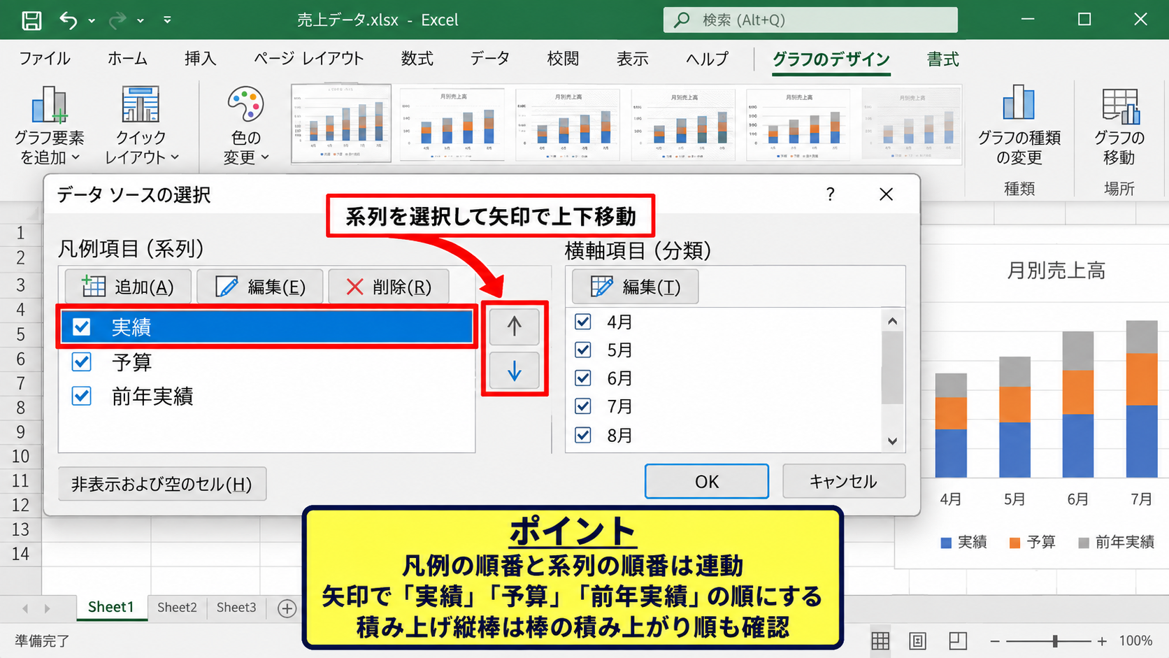 エクセルのグラフの凡例順を変更する方法 - データソースの選択画面で上下移動する手順