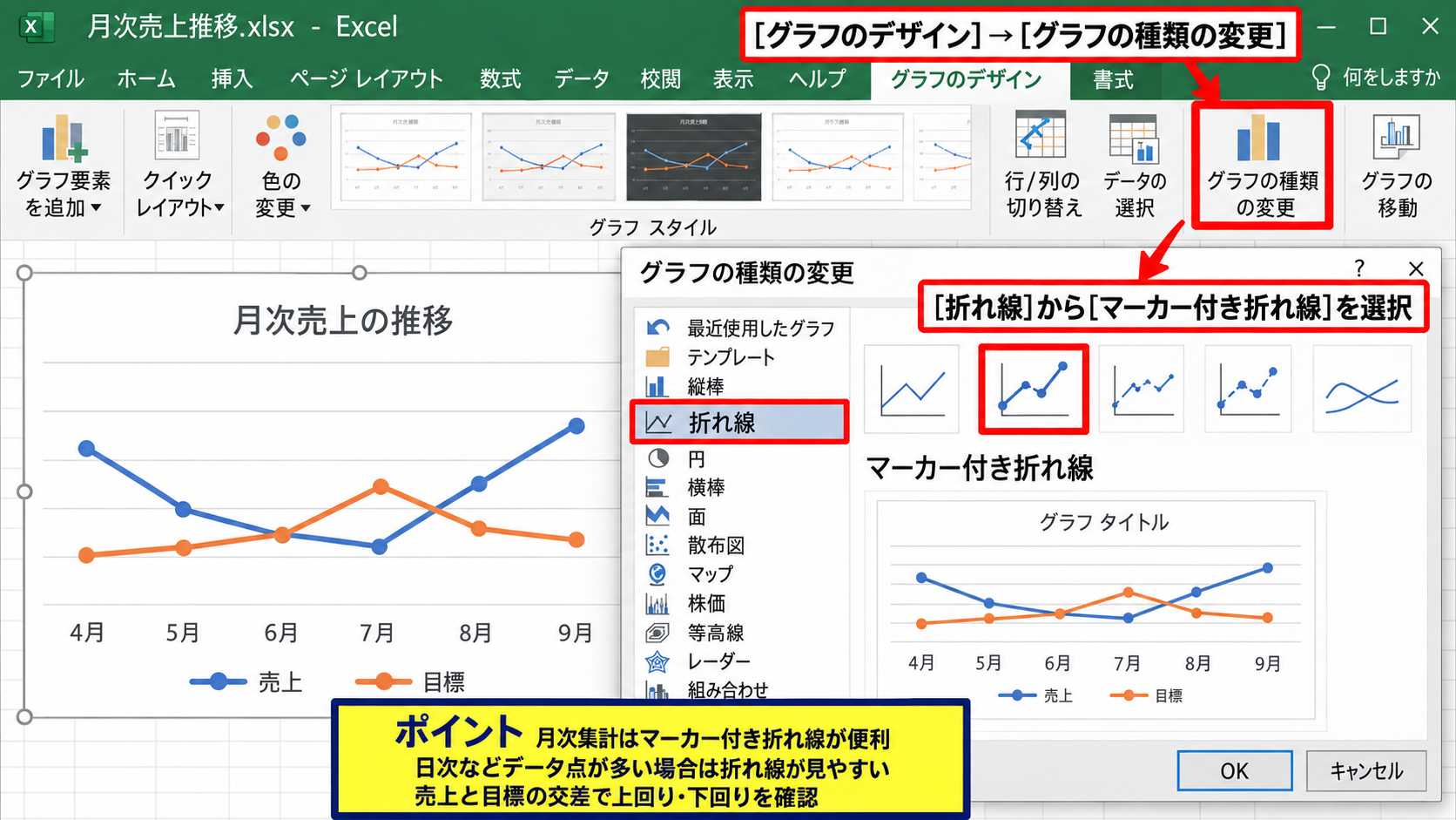 棒グラフから折れ線グラフへの変更 - 折れ線グラフの選択