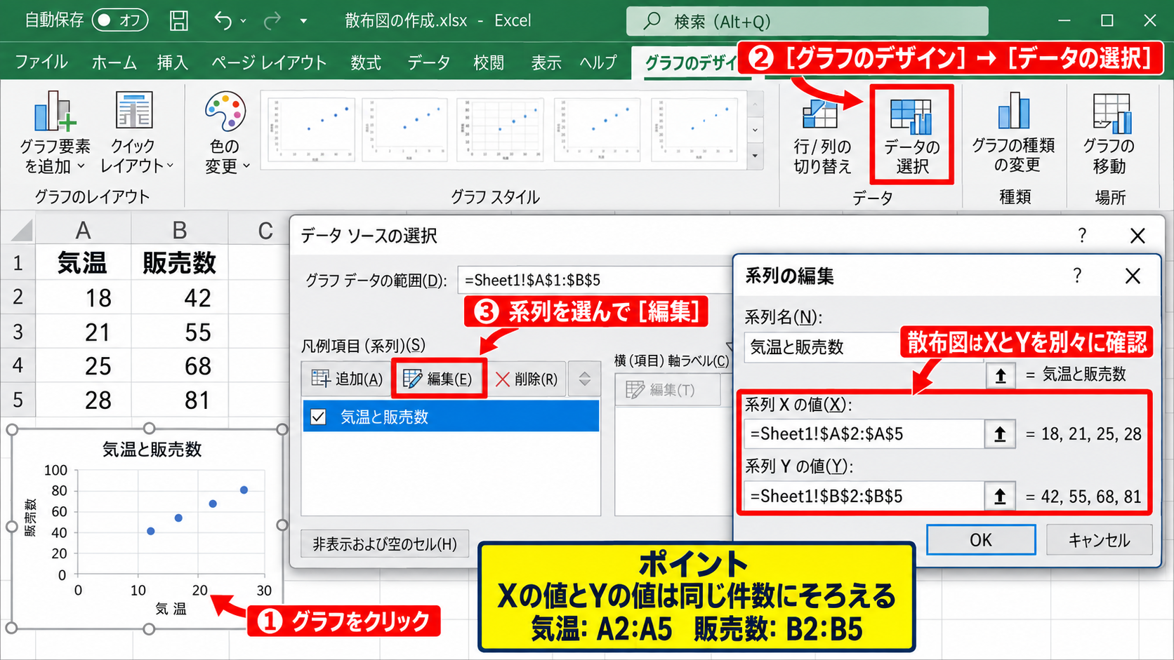 XY座標の指定とデータ系列 - データの選択画面の開き方