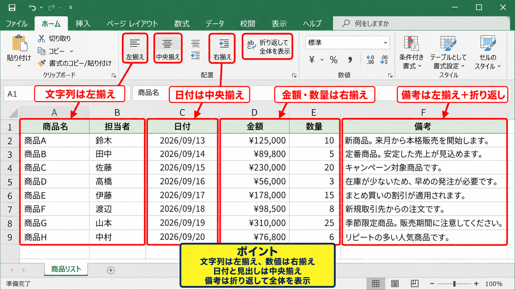 エクセルで見やすい表を作る方法2【罫線と配置と表示形式の調整】 - 文字列と数値の揃え方