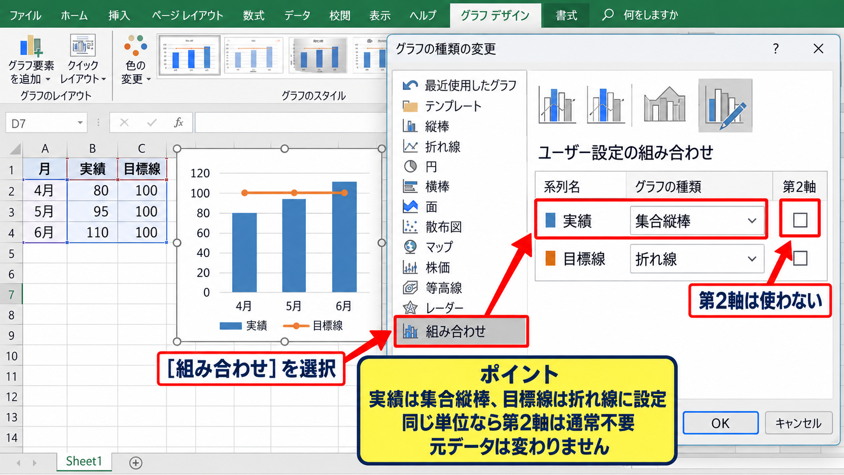 目標値を示す横線の作成手順 - 複合グラフによる目標線表示