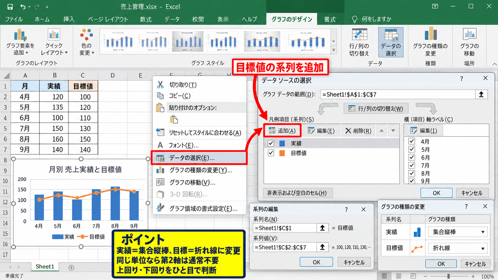 エクセルのグラフに横線を引く方法【目標値のデータ系列】 - グラフへの系列追加