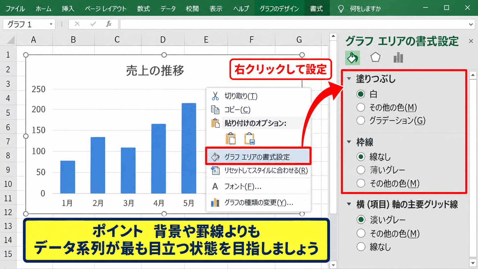 グラフの色分けと強調表示 - 背景と枠線の調整
