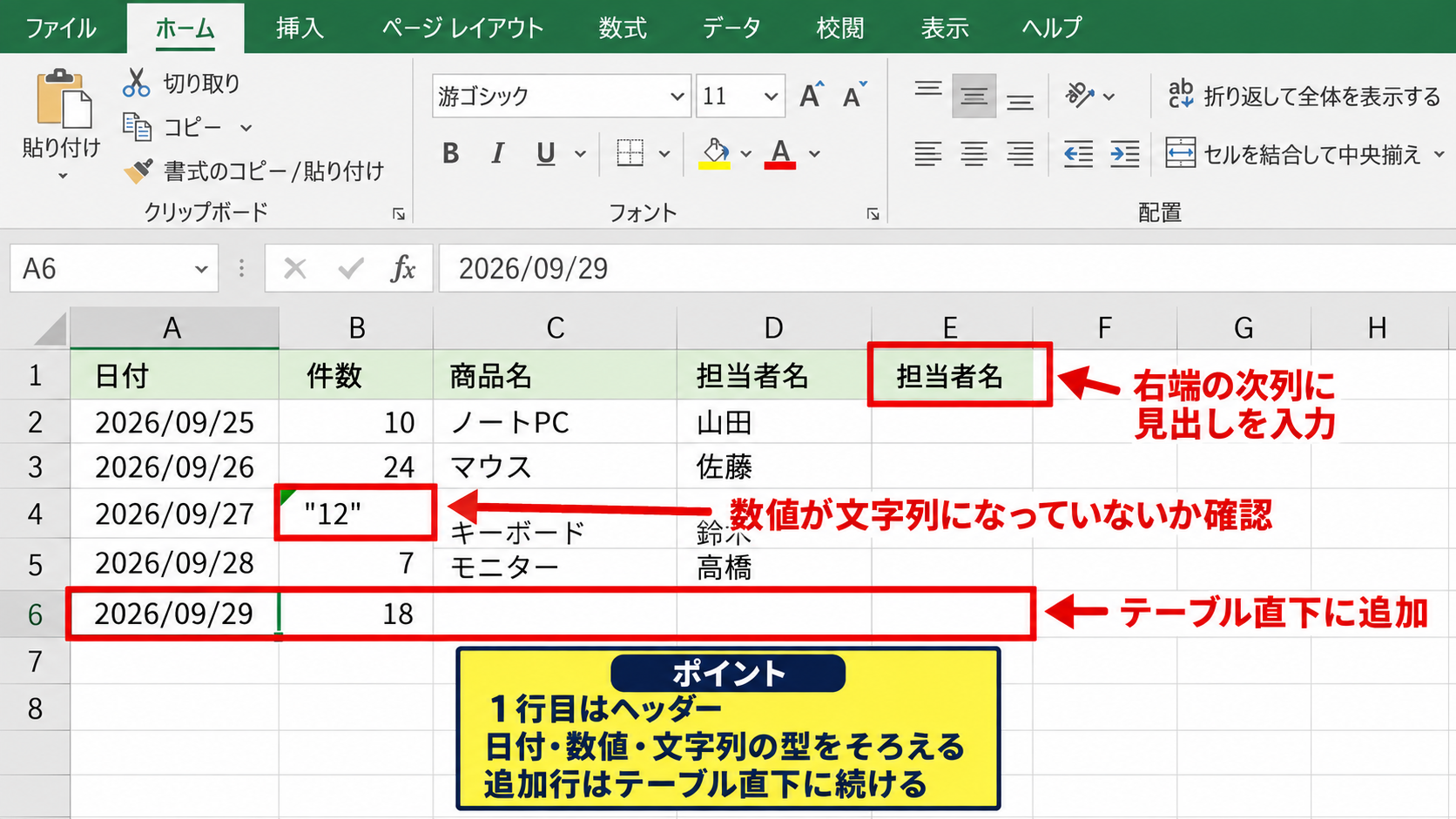グラフのデータ範囲を自動拡張する設定 - 新しい行と列を追加する入力ルール