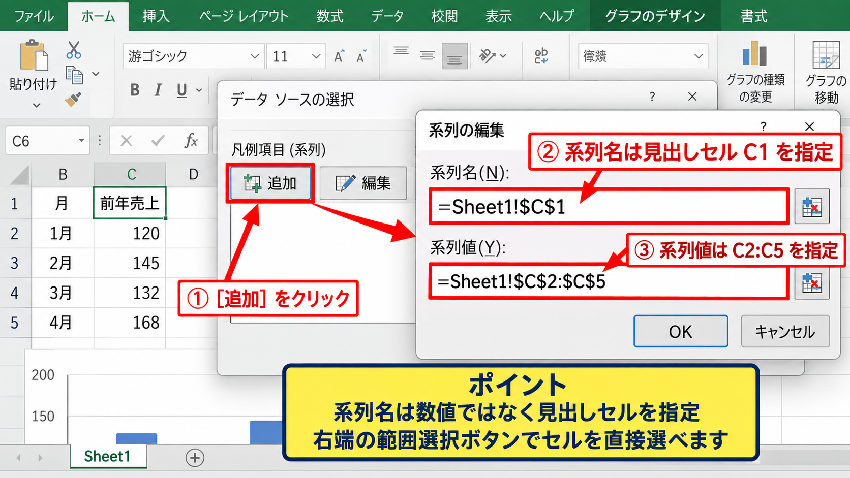 既存グラフに2本目の線を追加する方法【データの選択】 - 追加ボタンによる系列名と値の指定