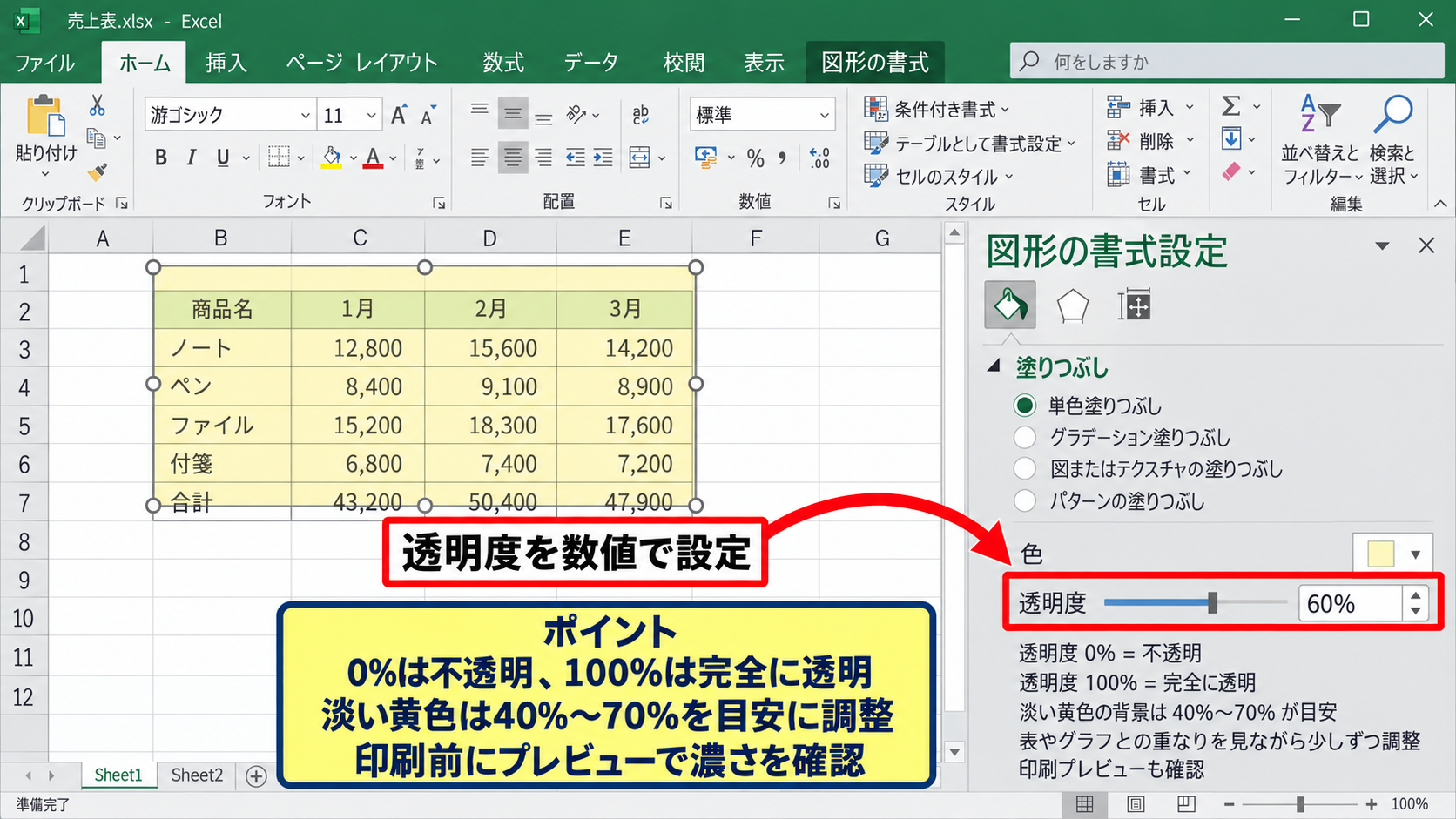 図形の書式設定による透明度の調整 - 透明度の数値設定
